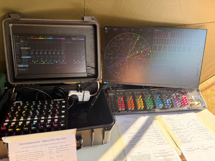 A photo of two screens propped up in a tent on the left an audio workspace with what looks like a synthesizer. On the right, a radar-style plot of the stars. In front of both, two custom boards of electronics, colour-coded dials, and pieces of paper that explain the exhibit